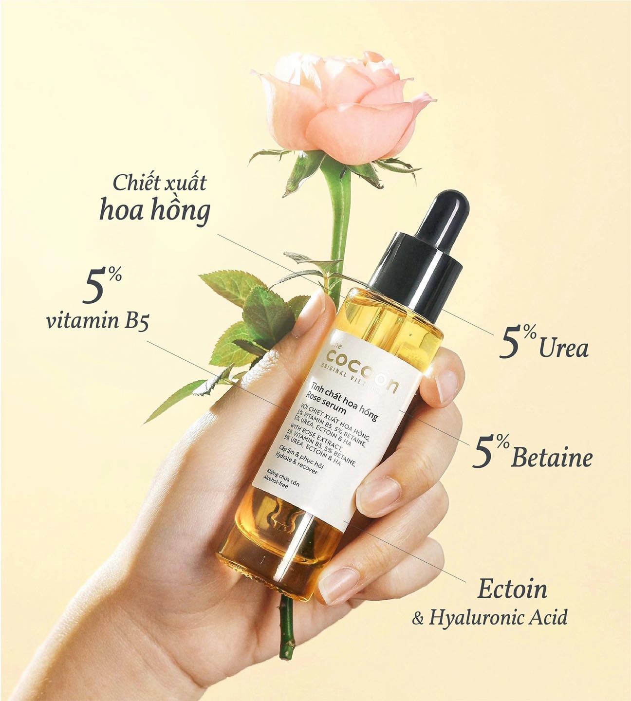 Rose Serum, 30ml