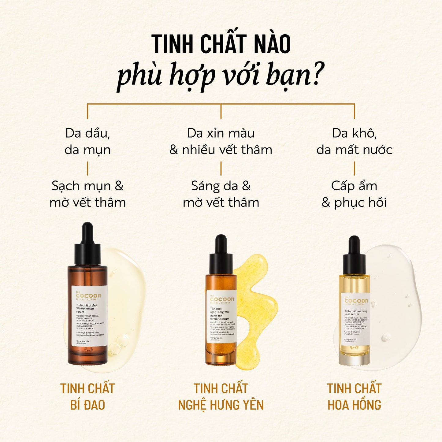 Rose Serum, 30ml